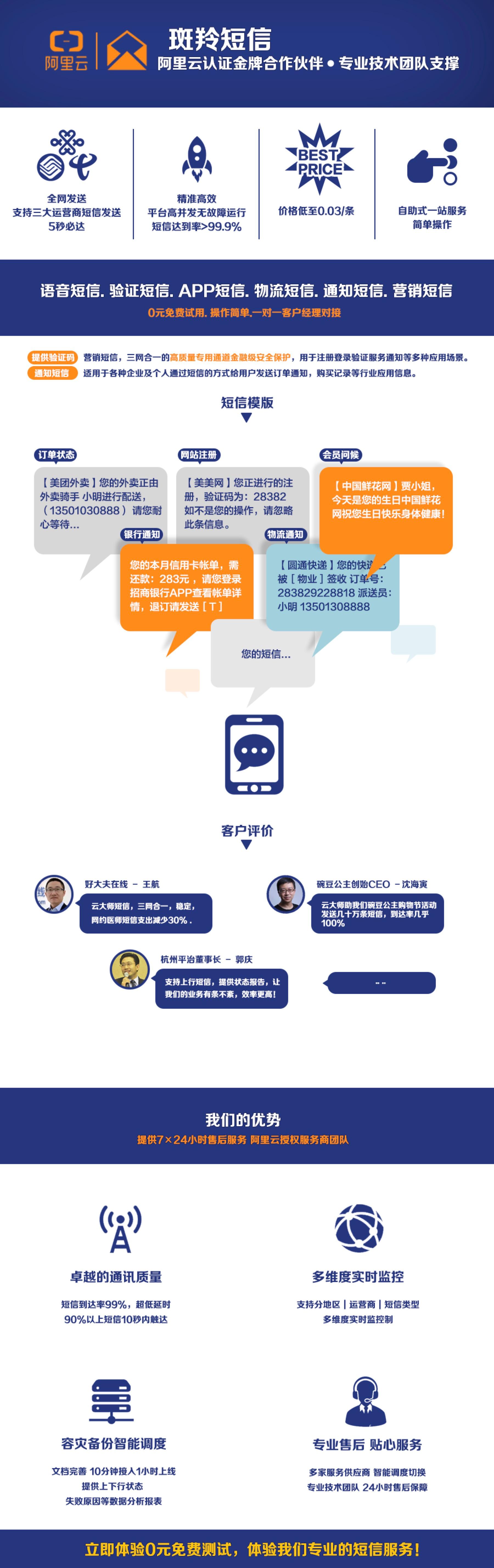 用友云市场_企业SaaS应用_专有云应用软件_用友云平台_企业云解决方案_数据服务_安全服务_运营服务_知识服务-